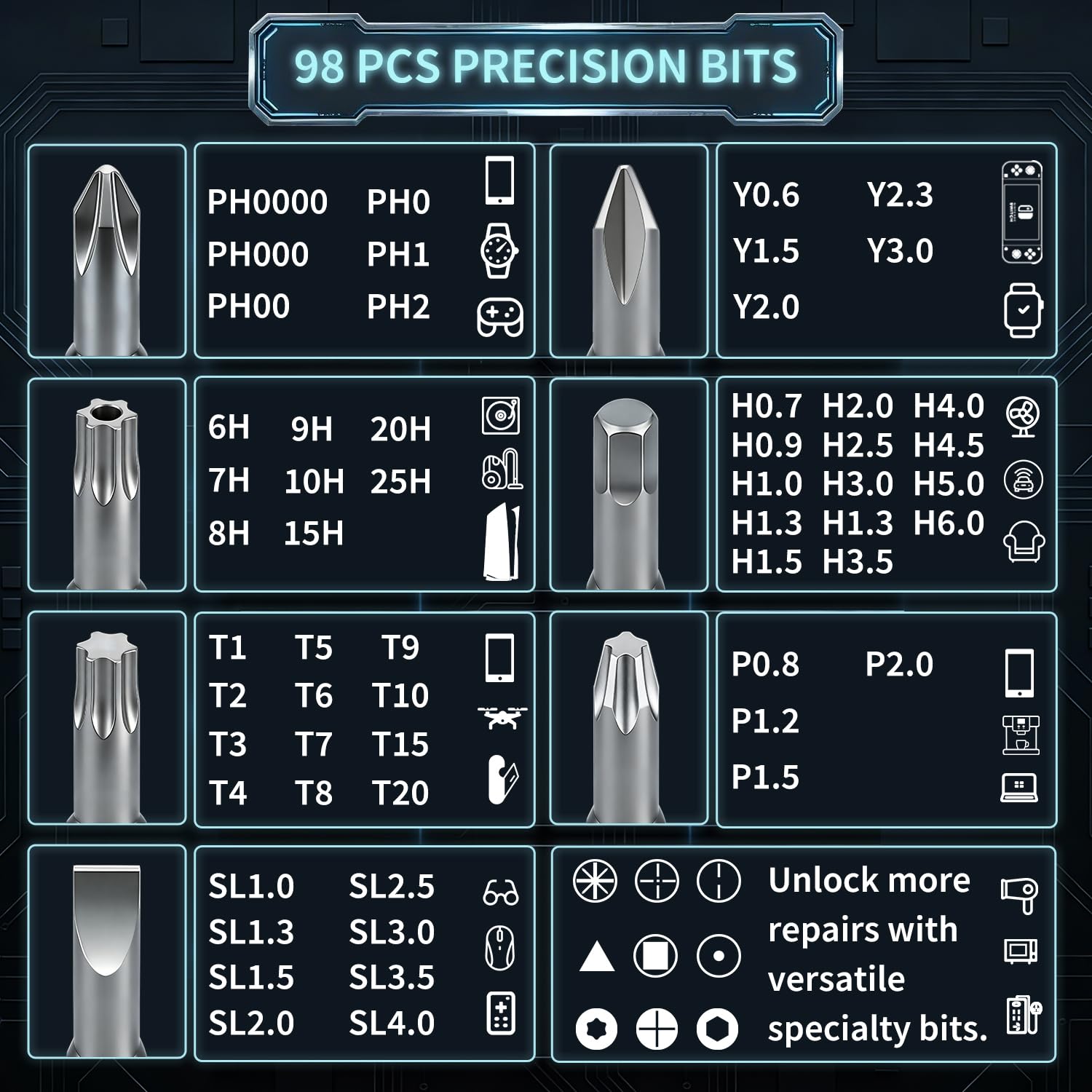 Kit de Chaves de Precisão para - Screwdriver Set avaliação e preço