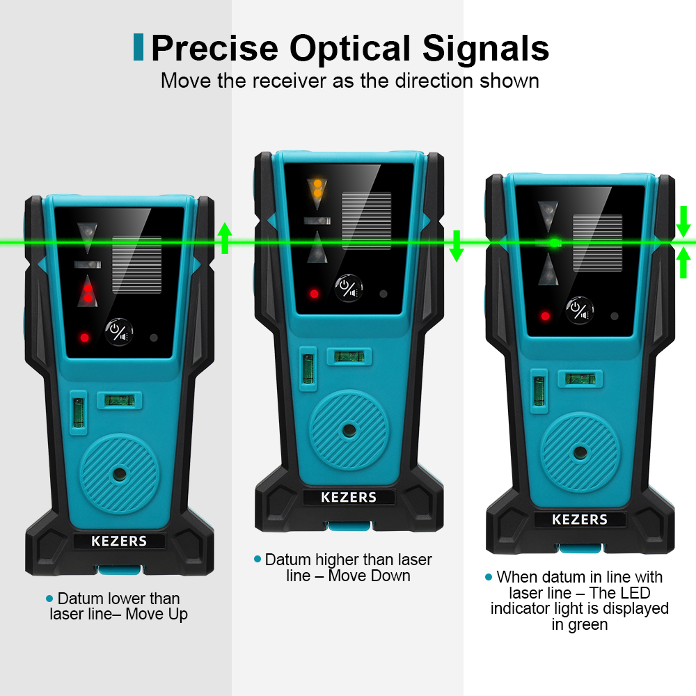 KEZERS Detector receptor de ní - Spirit Level avaliação e preço