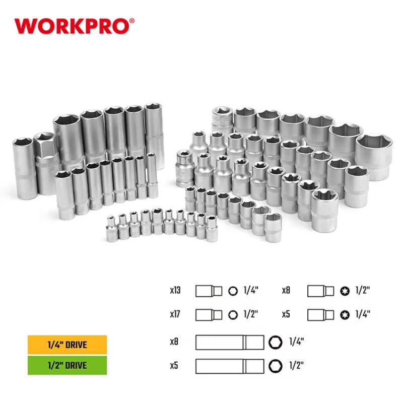 Conjunto de Ferramentas Profis - Socket Wrench avaliação e preço